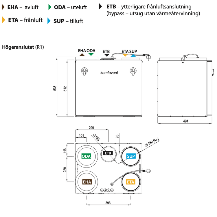 FTX Komfovent Domekt R 350 V C8. 5 års garanti