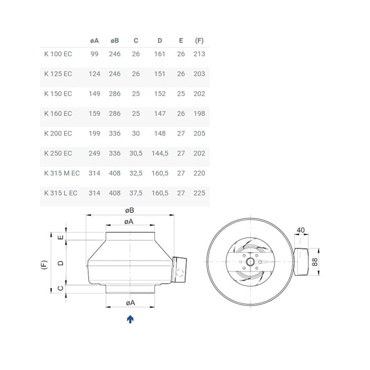 Systemair Kanalfläkt K 250 EC sileo