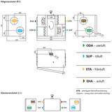 Komfovent Domekt R 700 HE -500m²