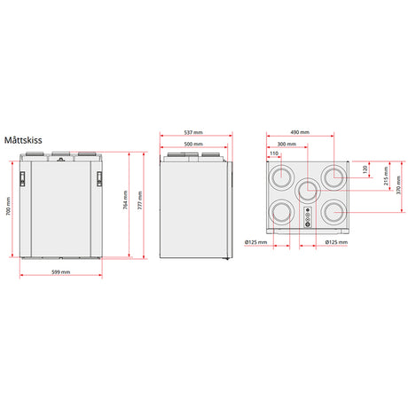 FTX Flexit Nordic S2 EC - 165m² specifikation