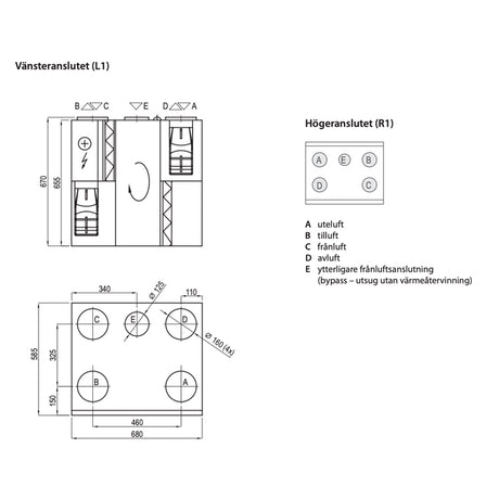 FTX Komfovent Domekt R 450 VE -300m² - vänsteranslutning högeranslutning bild aggregat