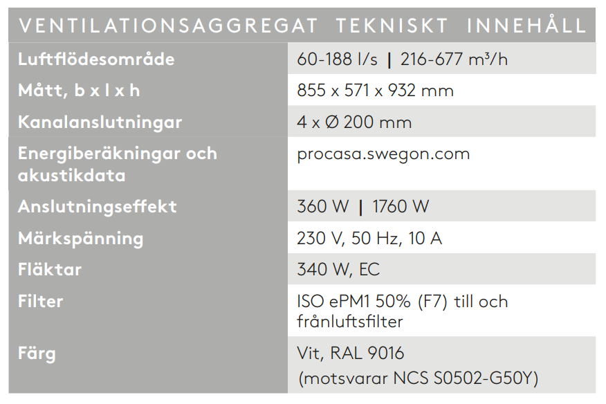 FTX Swegon Casa R7 Genius tekniskt innehåll mått specifikationer