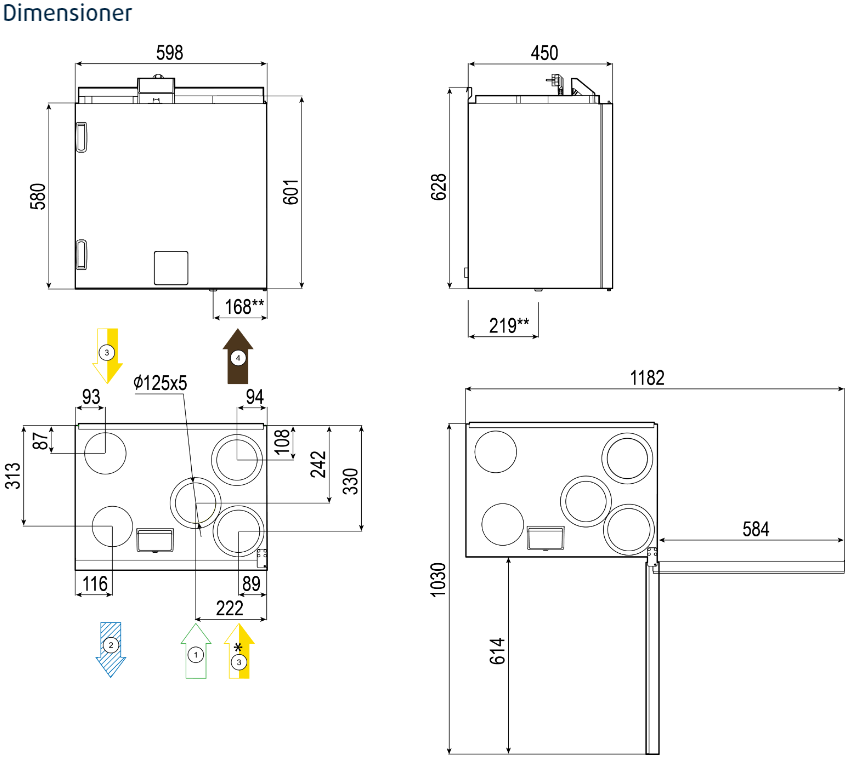 FTX Systemair SAVE VTR 275 mått och specifikationer