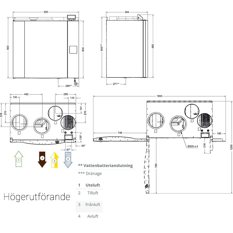 FTX Systemair SAVE VTR 500 mått och specifikationer - högerutförande