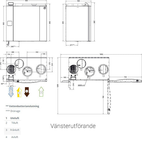 FTX Systemair SAVE VTR 500 mått och specifikationer - vänsterutförande