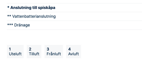 FTX Systemair SAVE VTR anslutning till spiskåpa