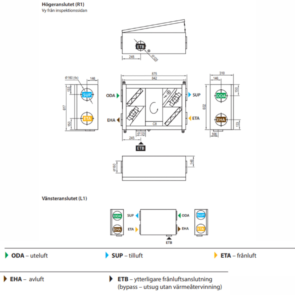 FTX Komfovent Domekt R 250 F C8 - 150 M². 5 års garanti