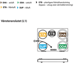 FTX Komfovent Domekt R 350 V C8. 5 års garanti